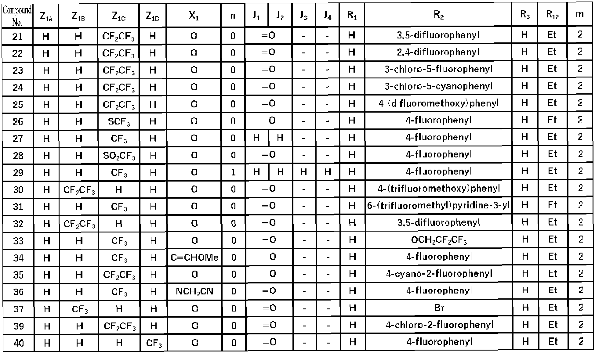 Figure imgb0229