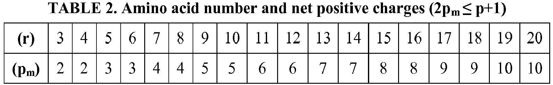 Figure imgb0010
