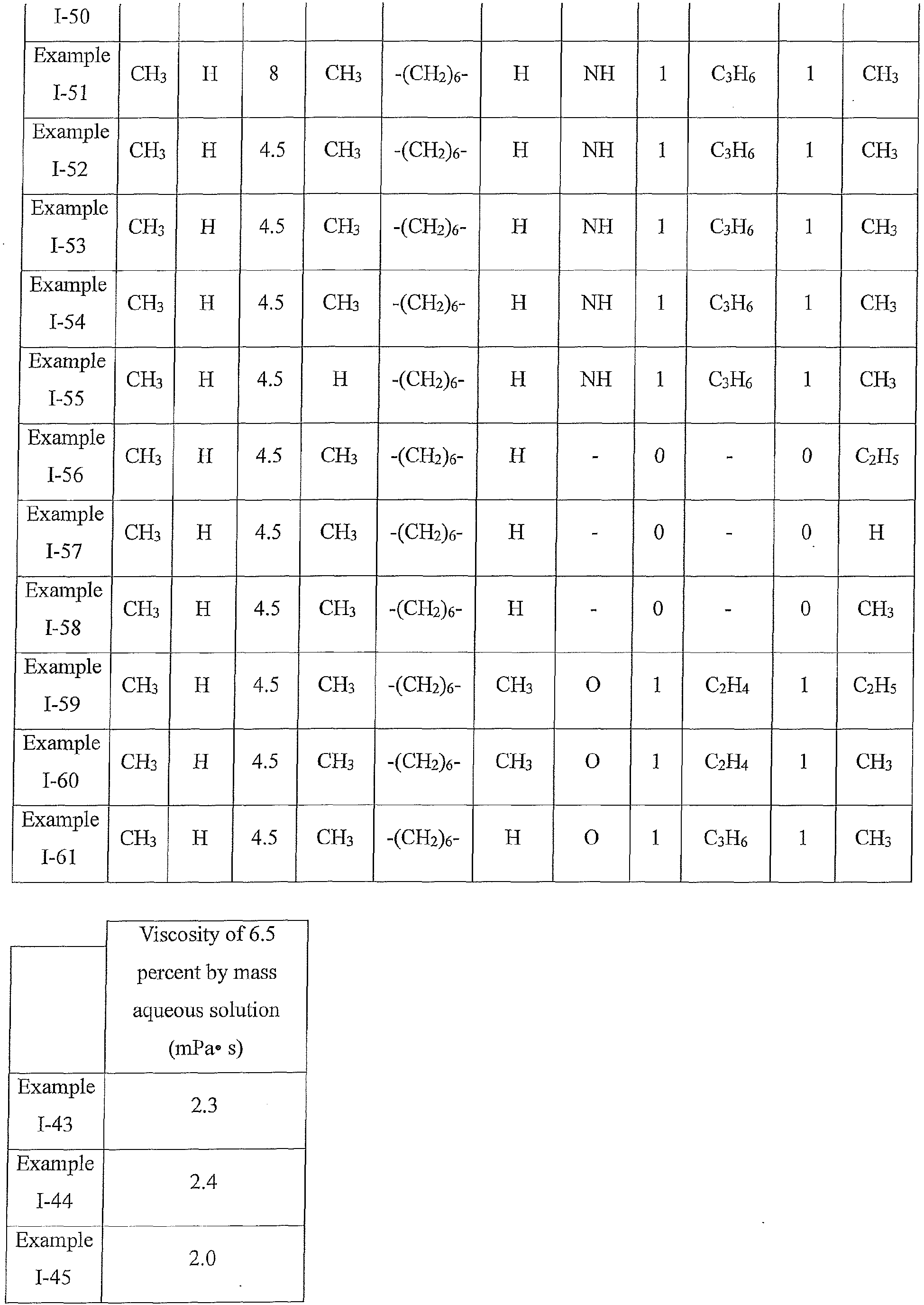 Figure imgb0061