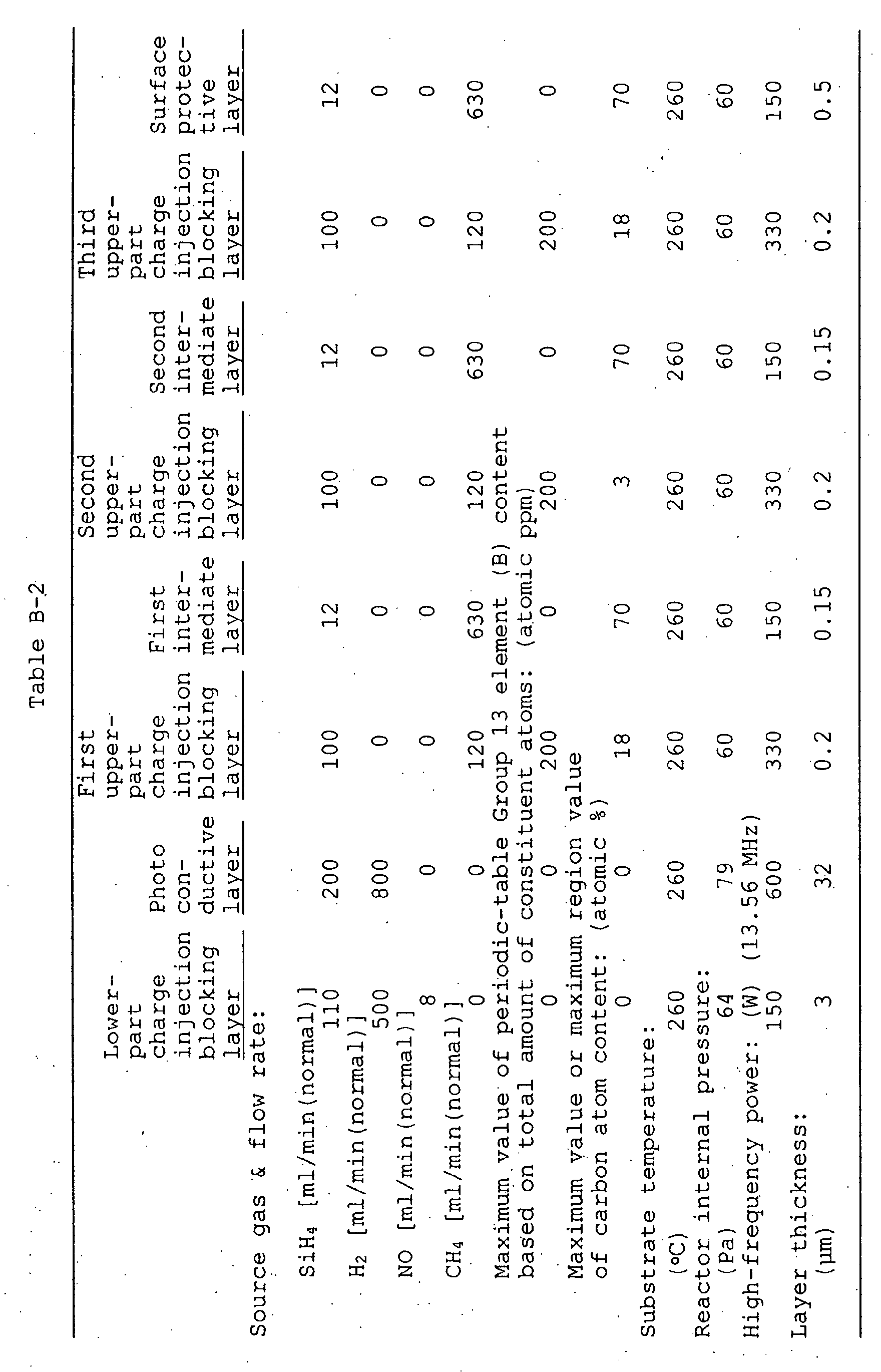 Figure 00870001