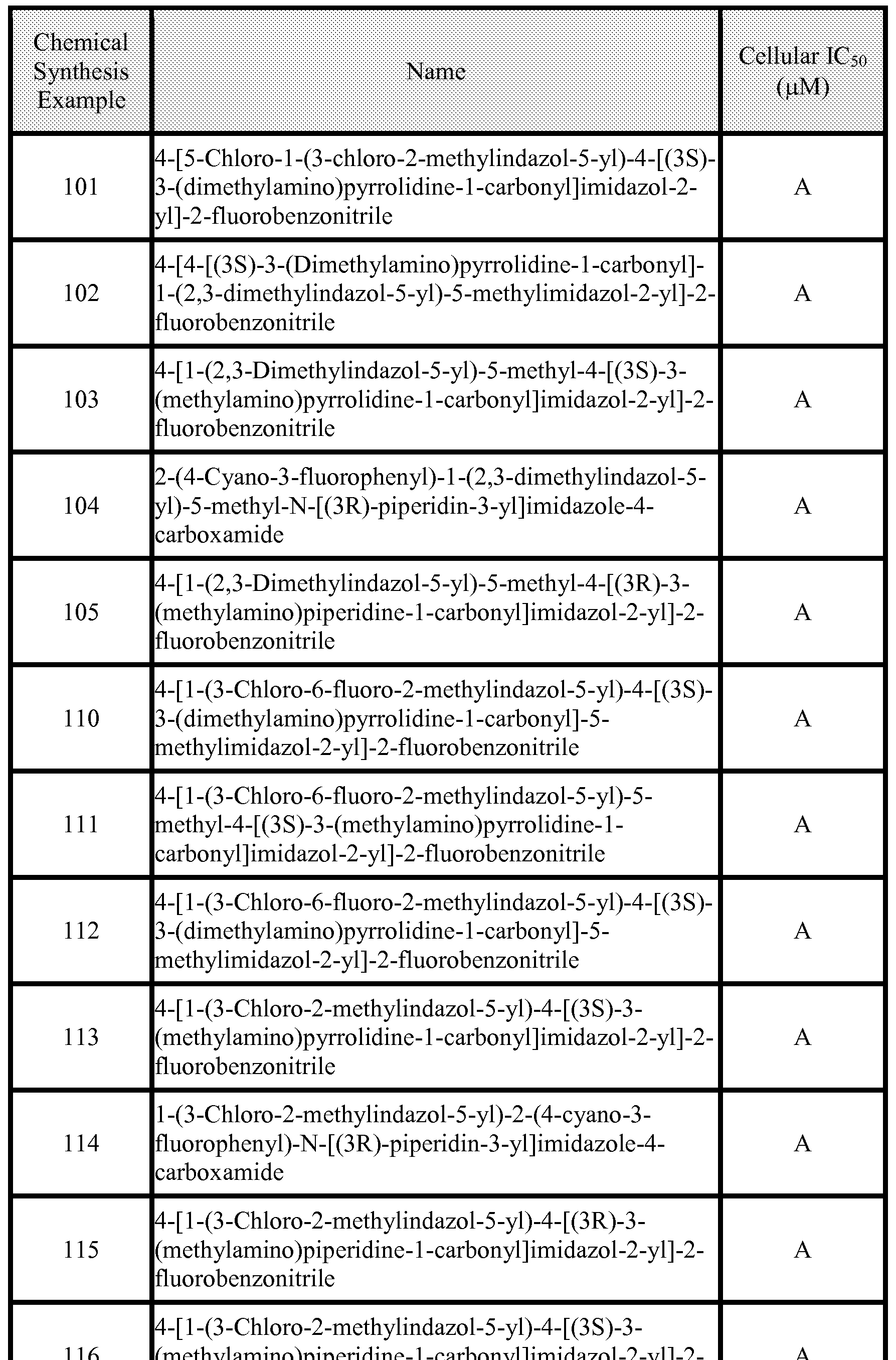 Figure imgf000157_0001