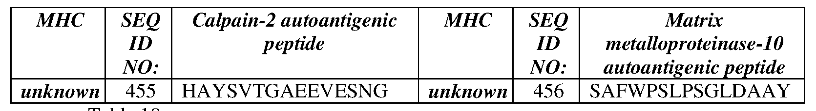 Figure imgf000053_0004