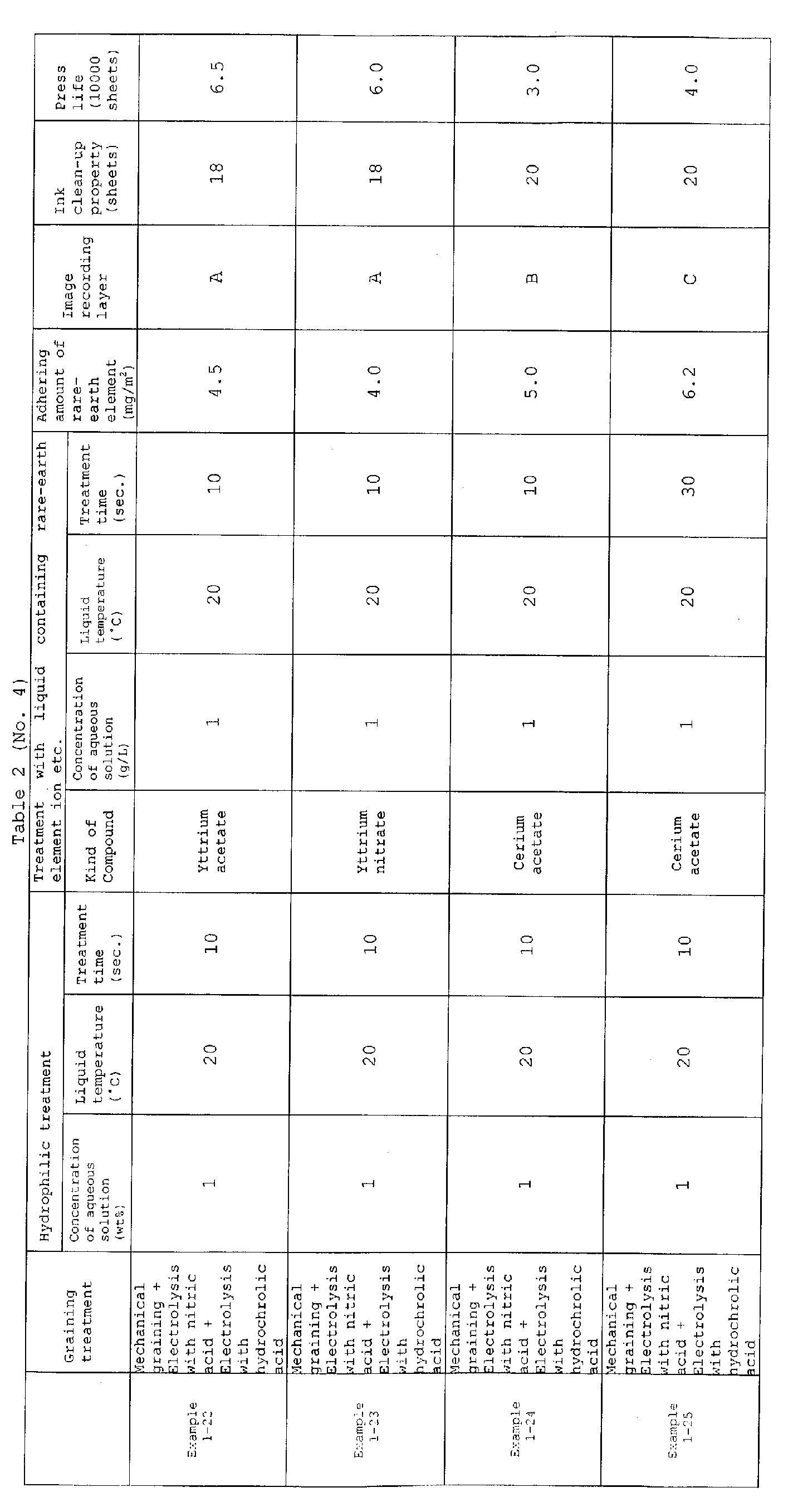 Figure 01500001