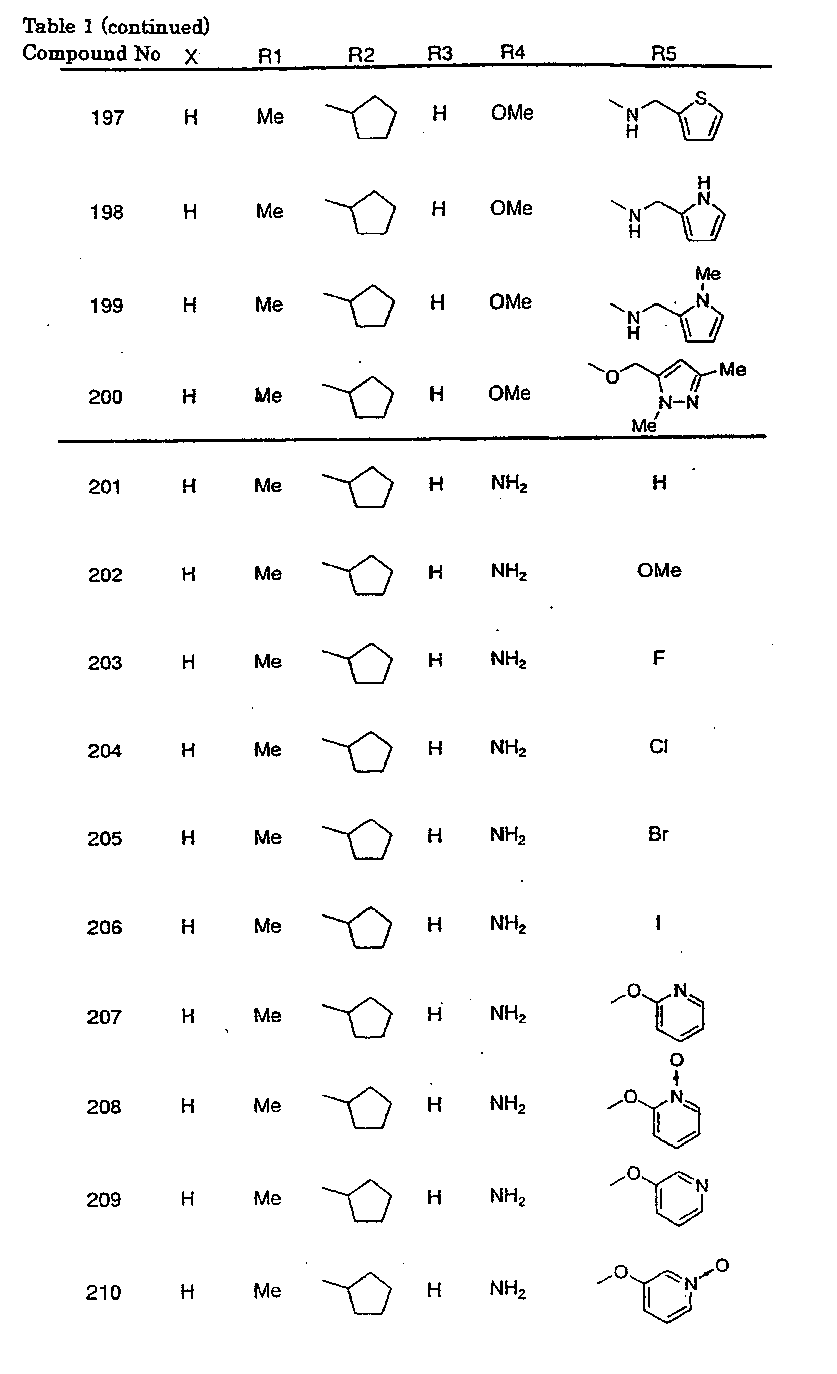 Figure 00280001