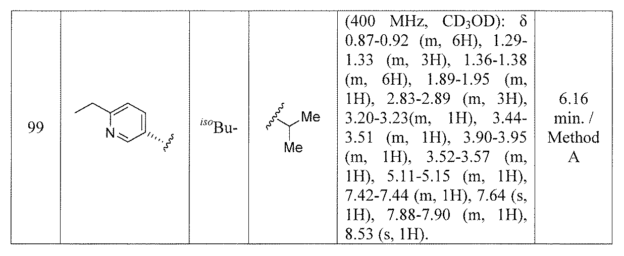 Figure JPOXMLDOC01-appb-T000026