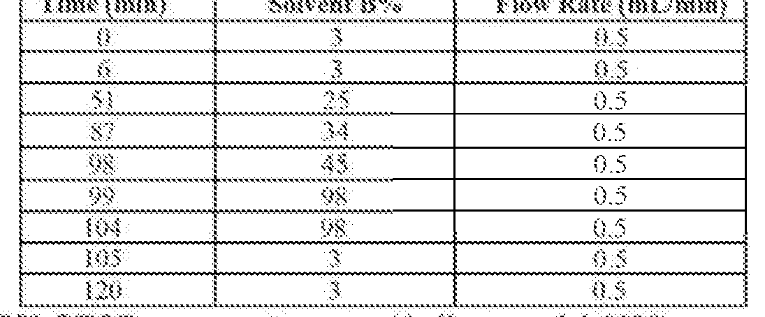 Figure imgf000053_0001