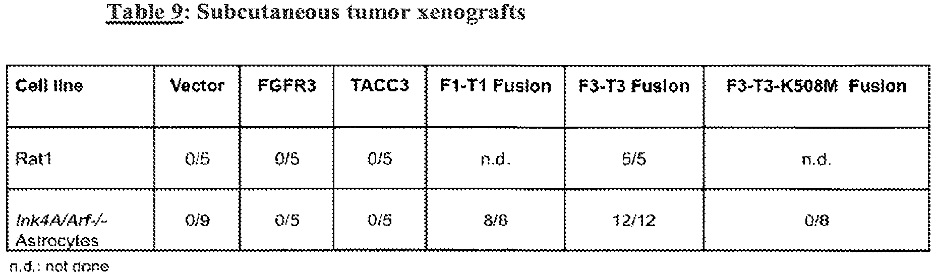 Figure imgb0191