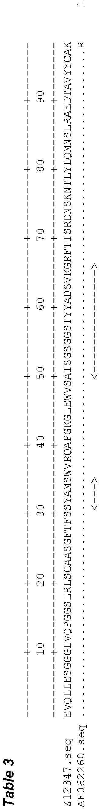 Figure imgb0109