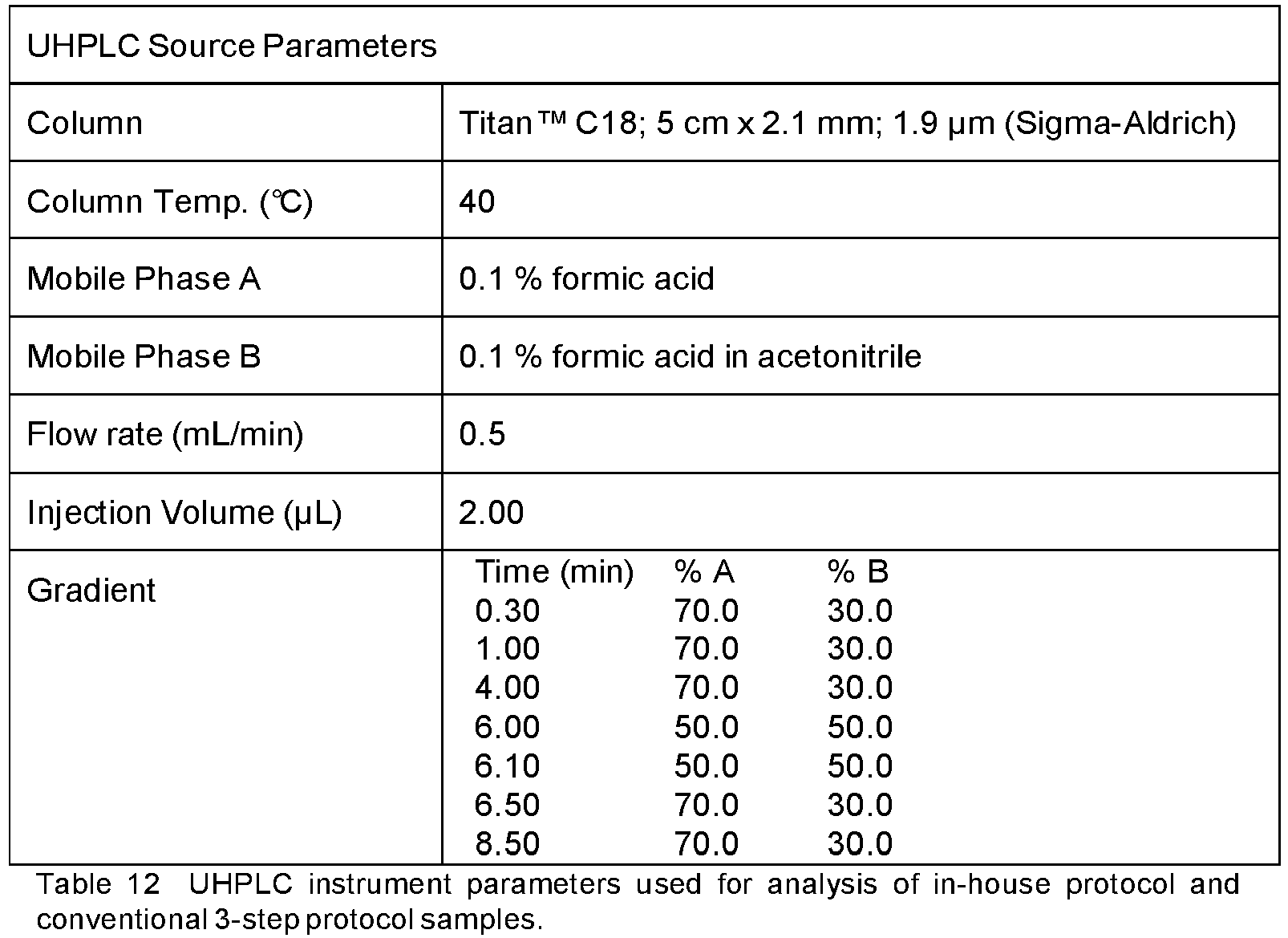 Figure imgb0003