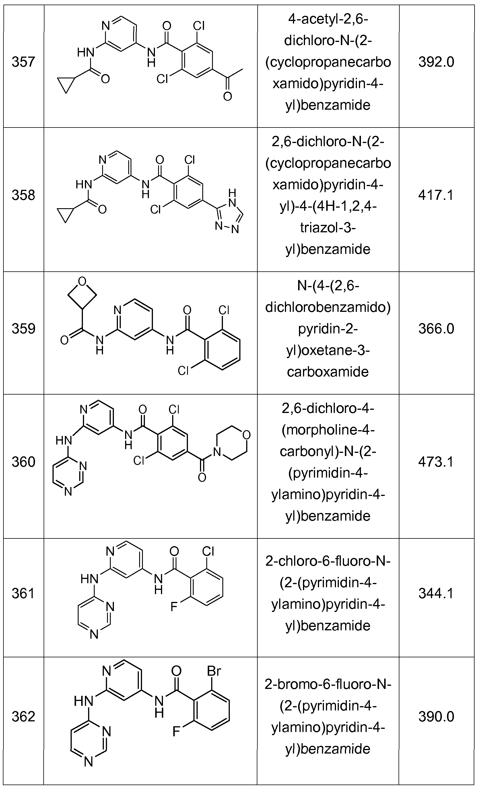 Figure imgf000195_0001