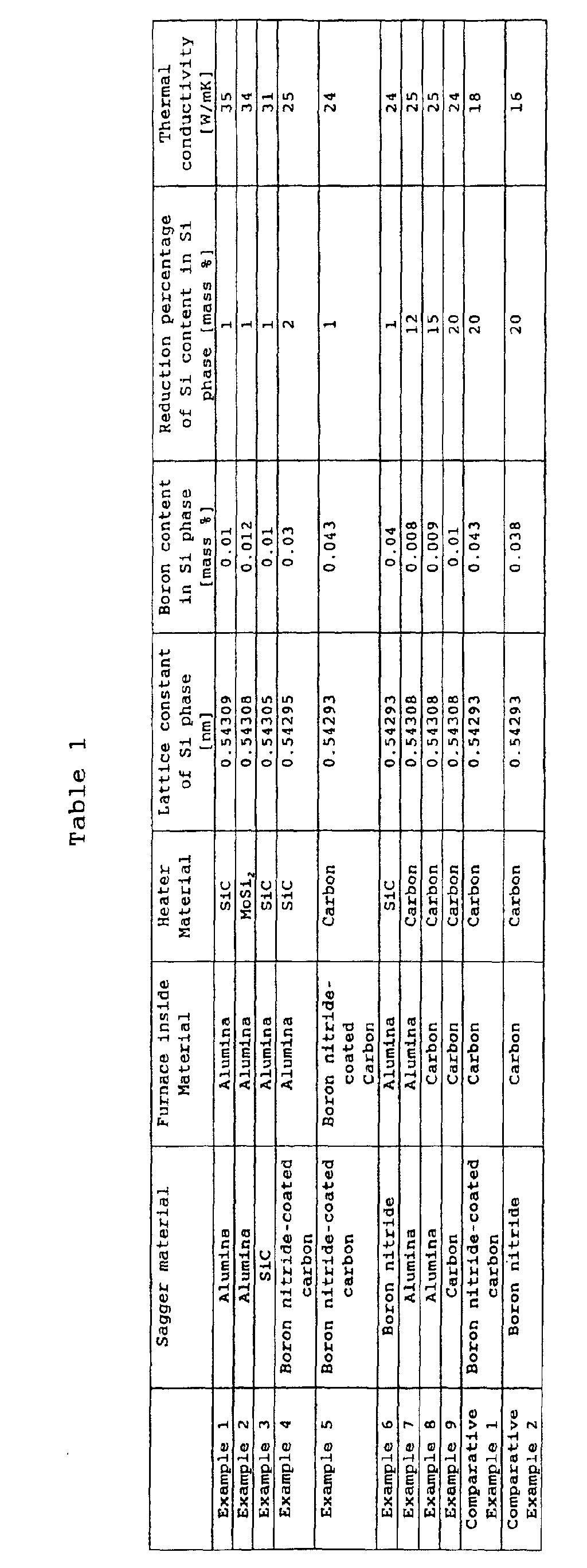 Figure 00180001