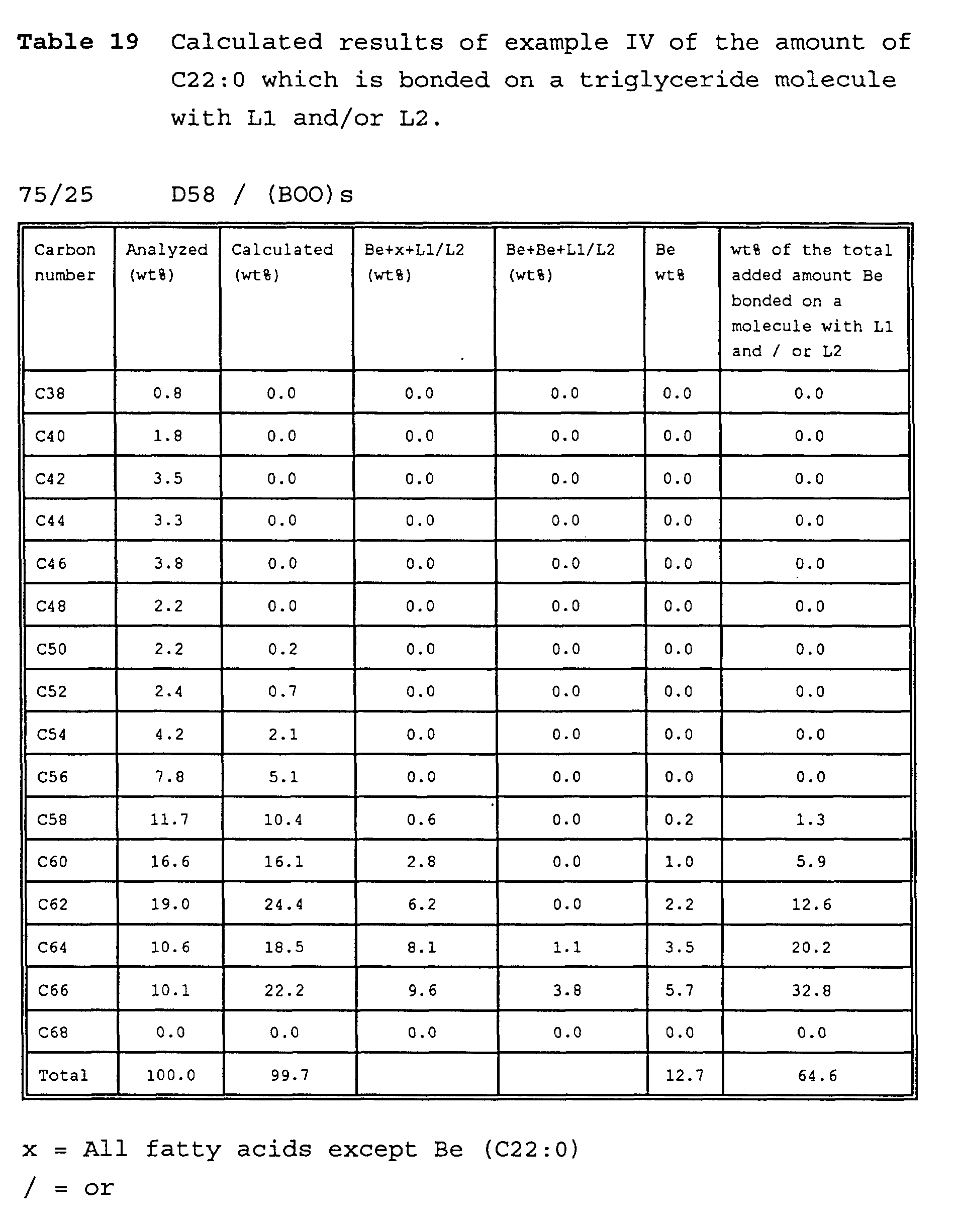 Figure 00430001