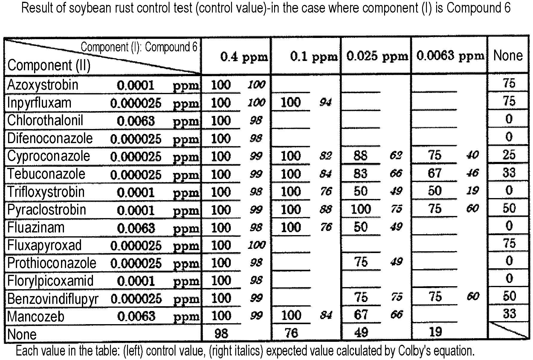 Figure imgb0037