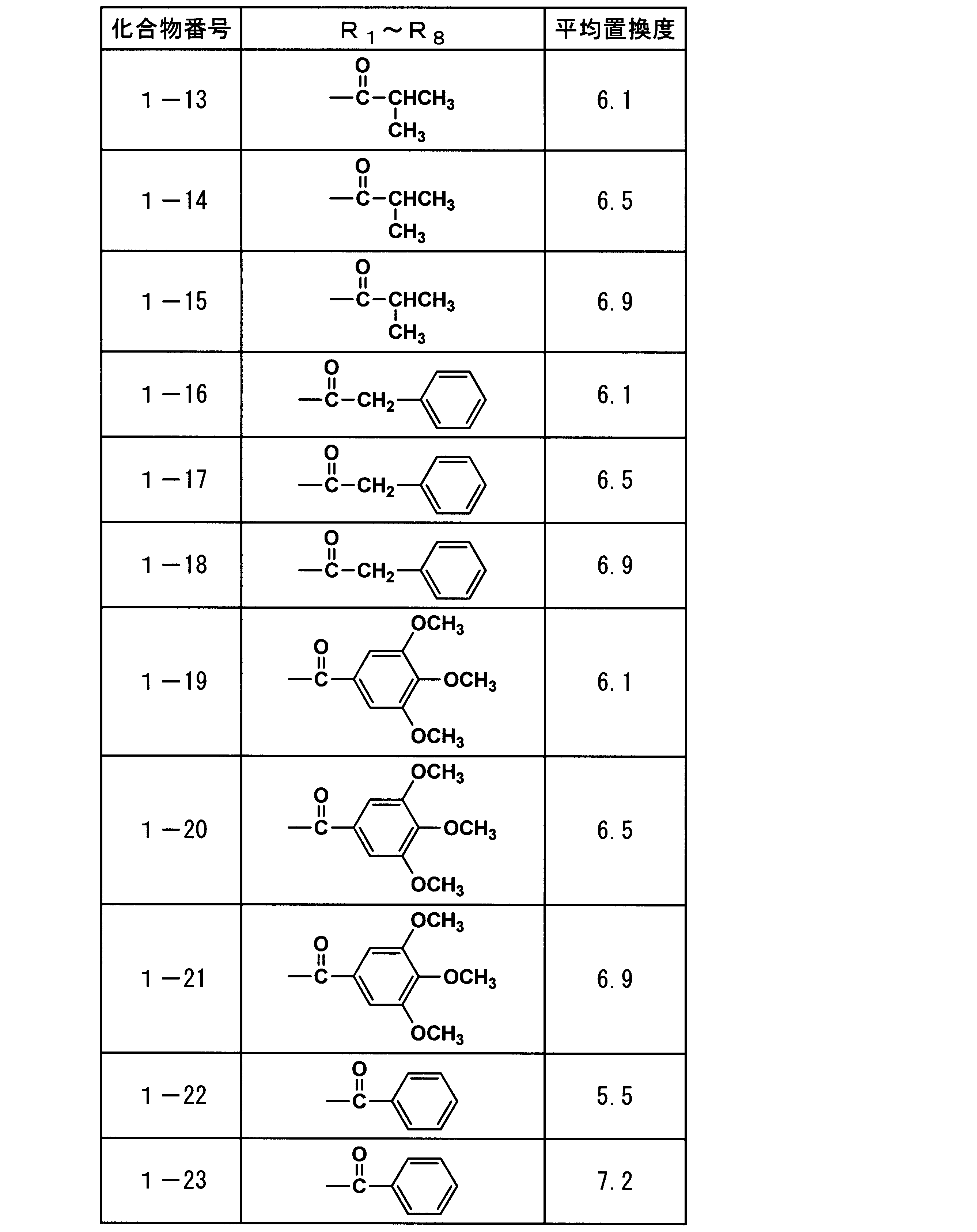 Figure JPOXMLDOC01-appb-C000002