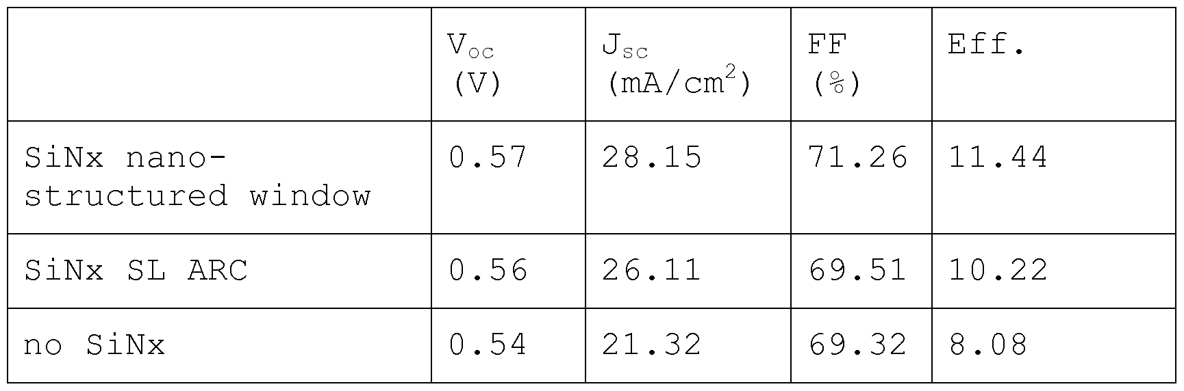 Figure imgf000010_0001