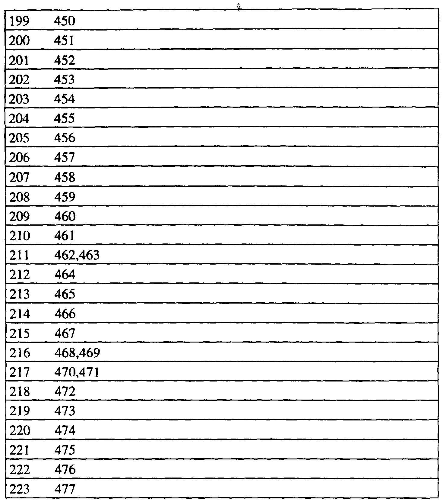 Figure imgf000053_0001