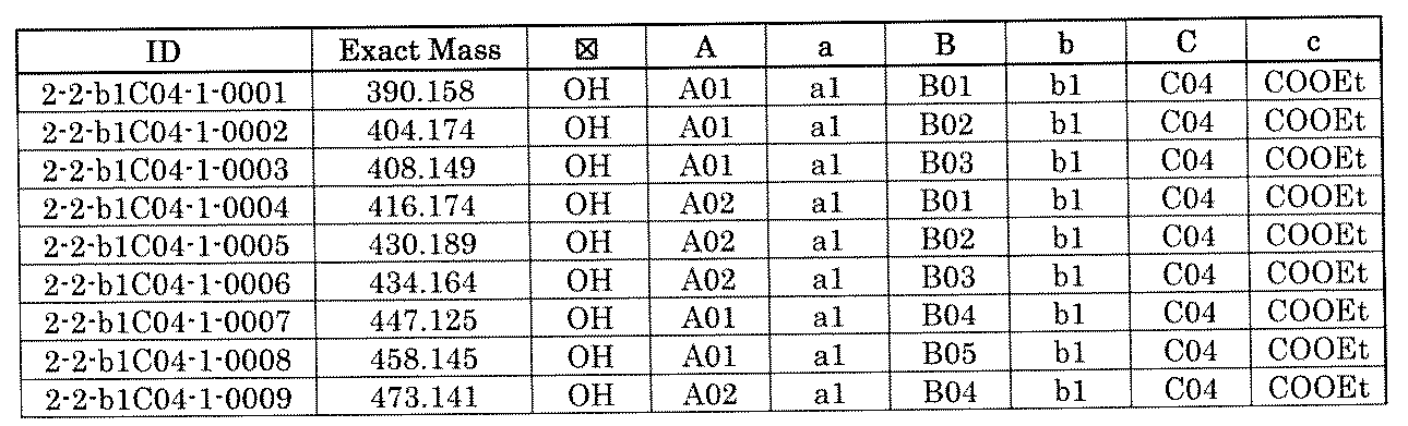 Figure JPOXMLDOC01-appb-T001818