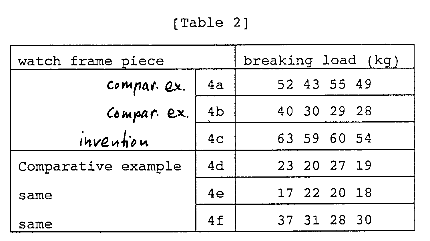 Figure 00150001