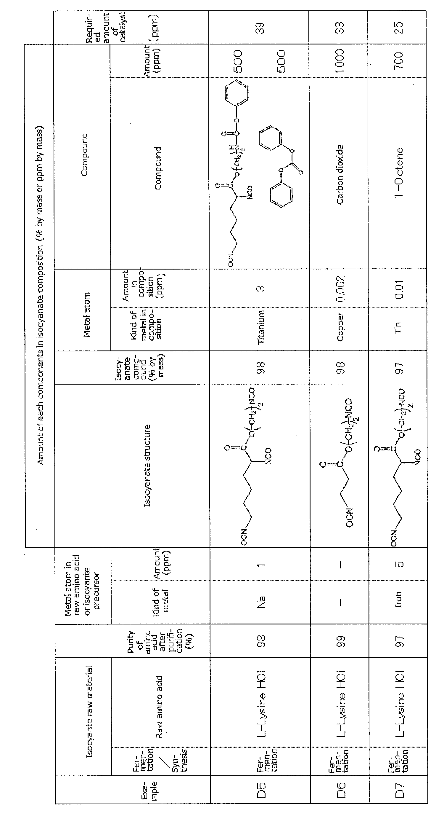 Figure imgb0112