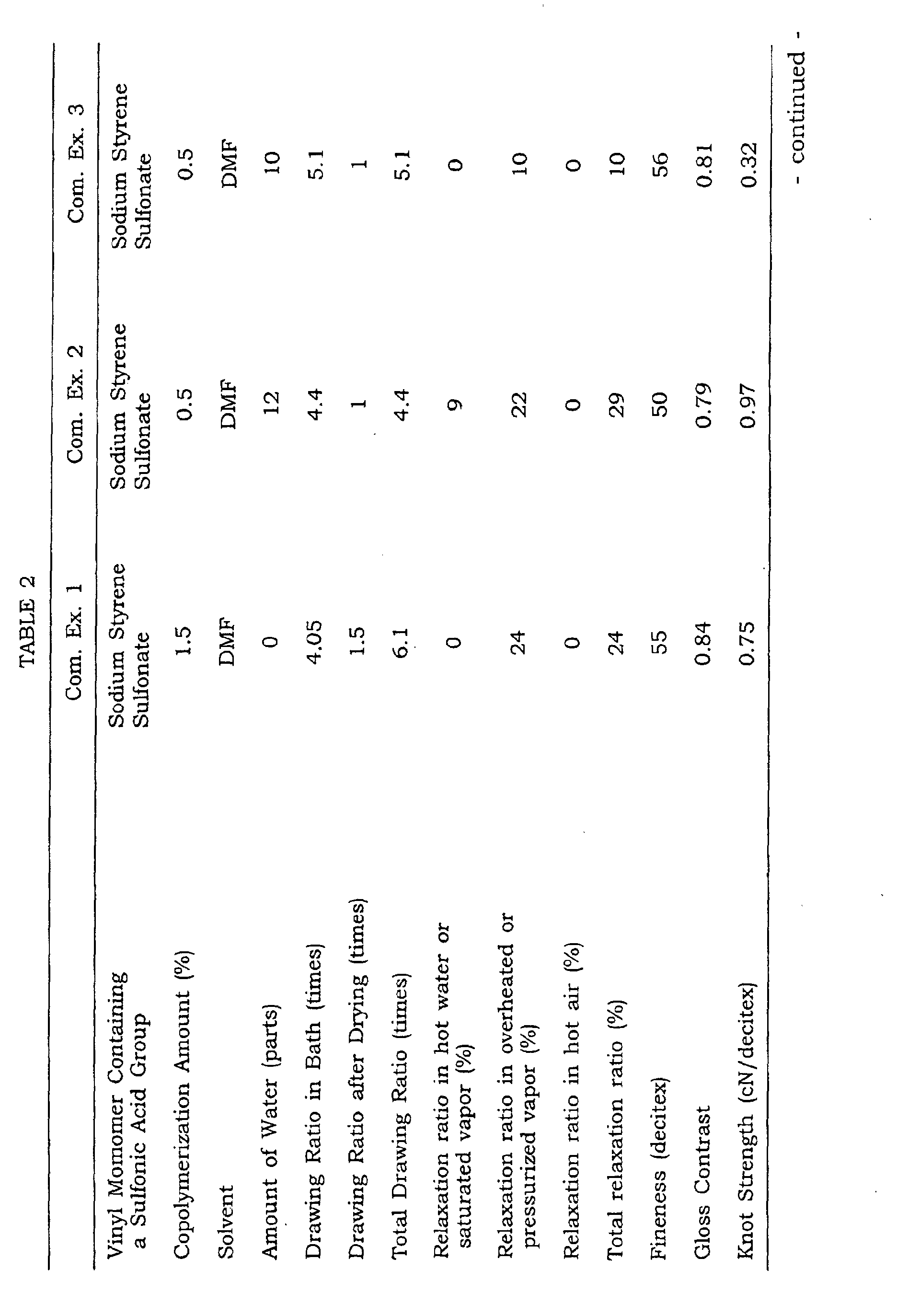 Figure 00410001