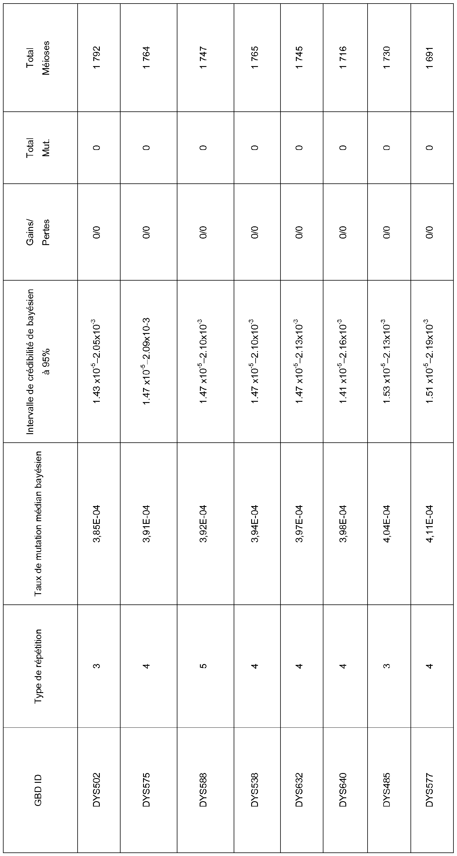 Figure imgf000033_0001