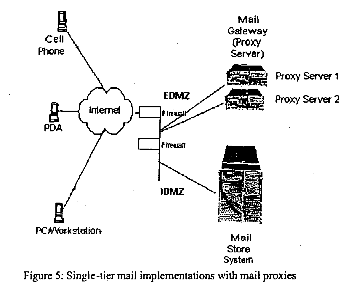 Figure 00440001