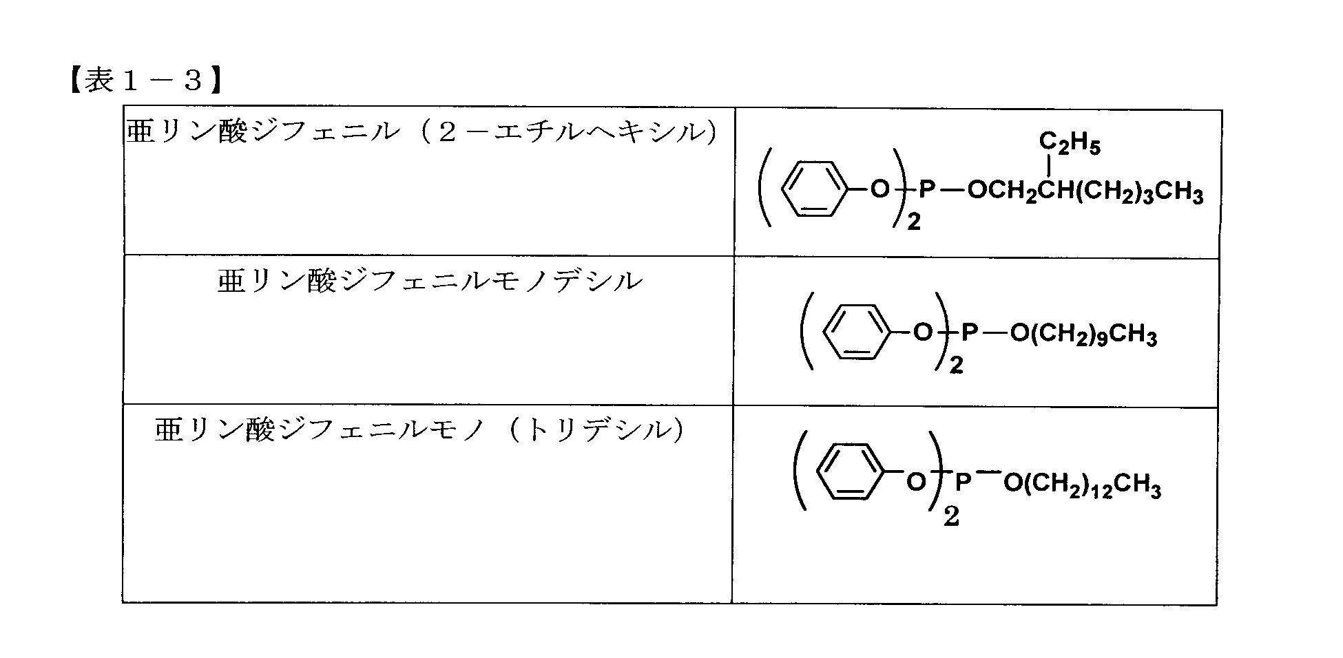 Figure JPOXMLDOC01-appb-T000036