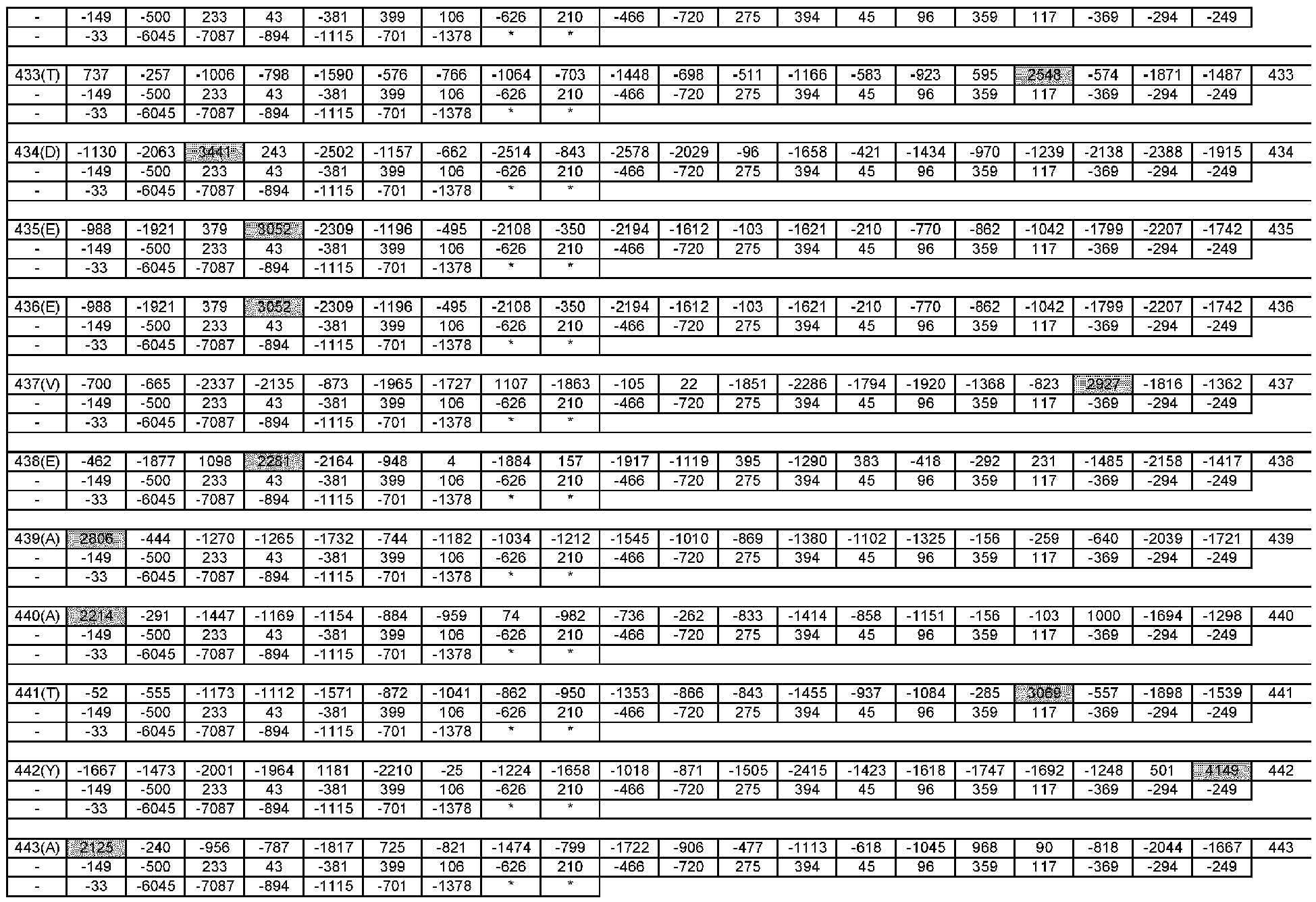 Figure imgb0079