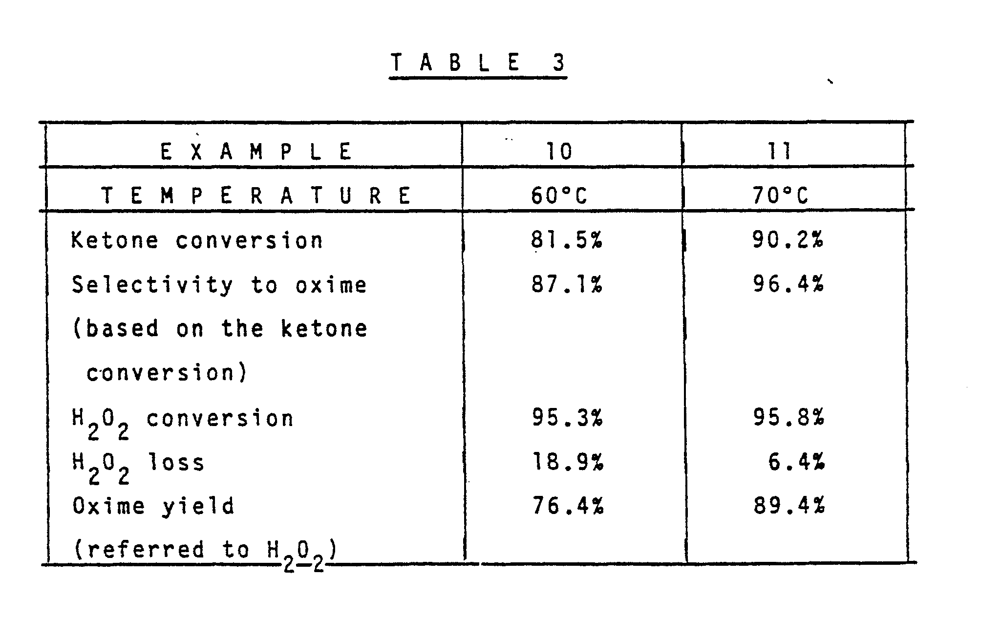 Figure imgb0004