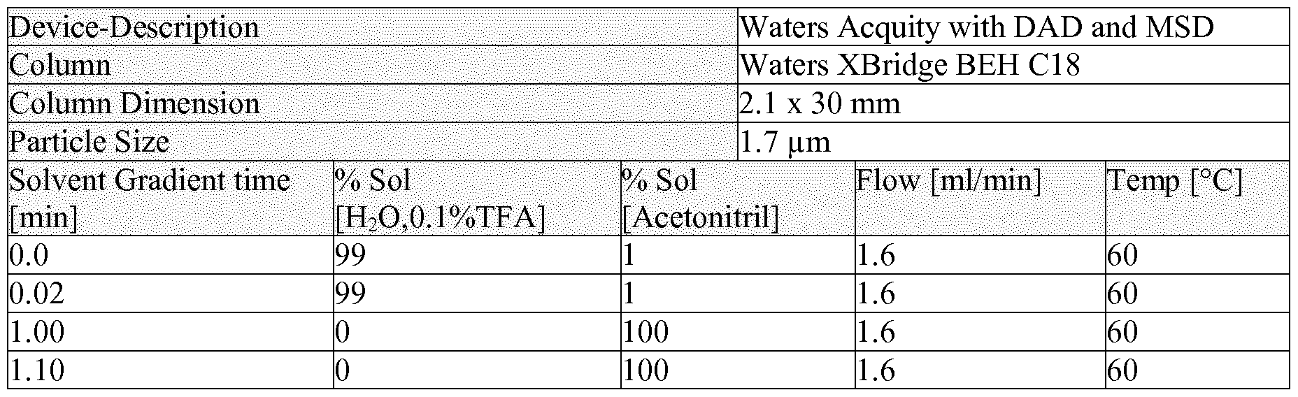 Figure imgf000053_0003