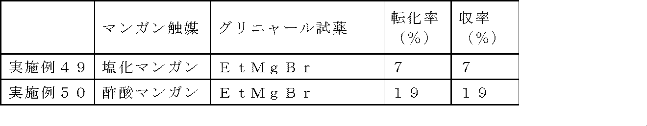 Figure JPOXMLDOC01-appb-T000037