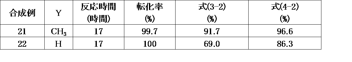 Figure JPOXMLDOC01-appb-T000017