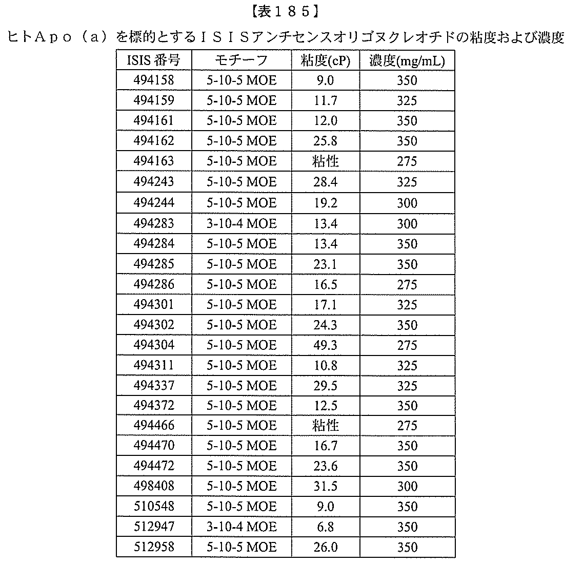 Figure 2022017514000532