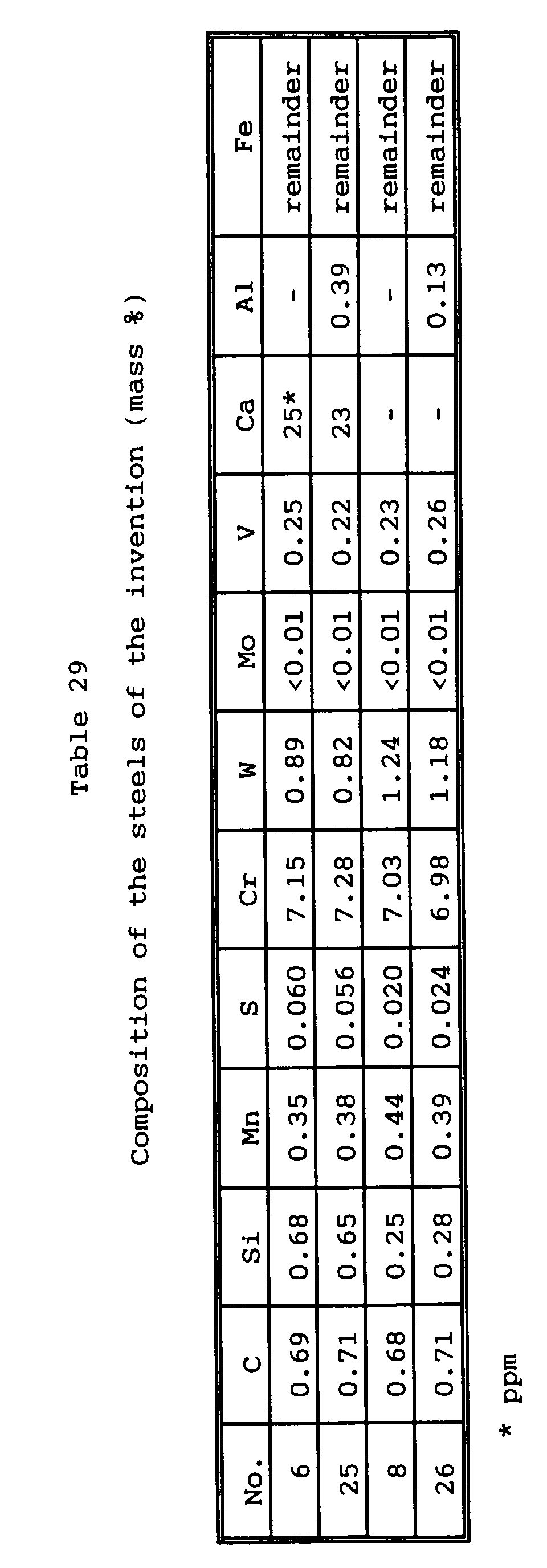 Figure 00660001