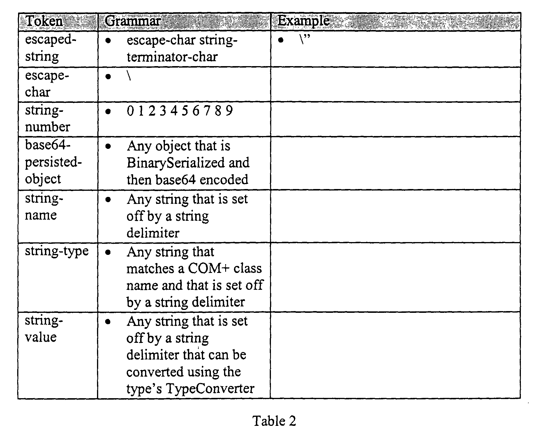 Figure 00300001