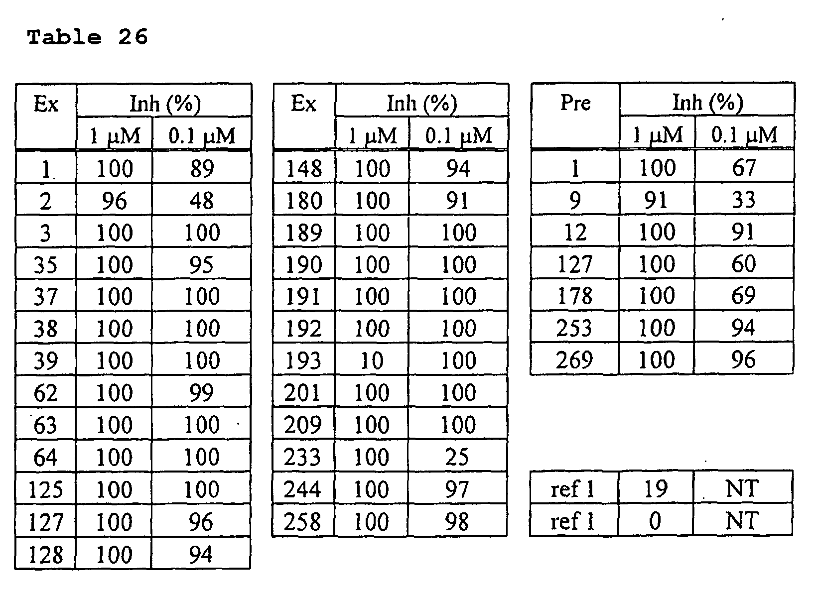 Figure 01300001