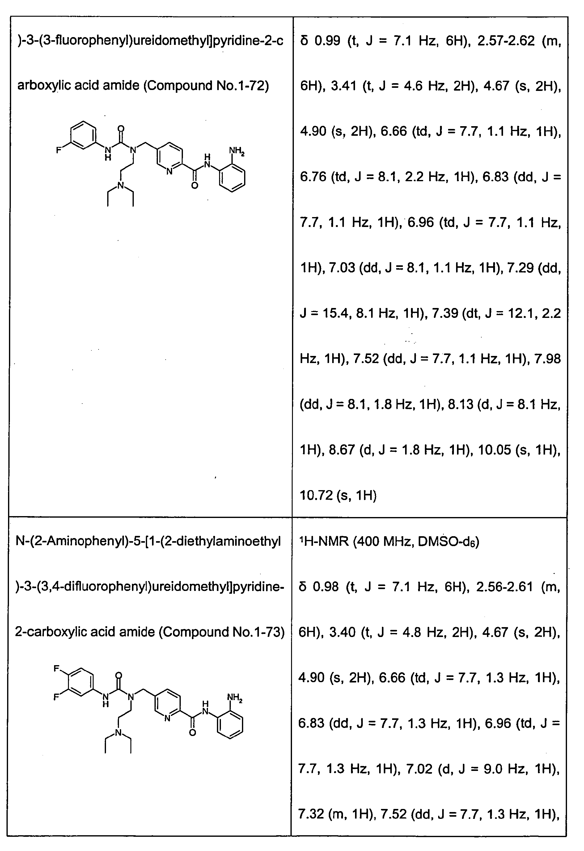 Figure imgb0286