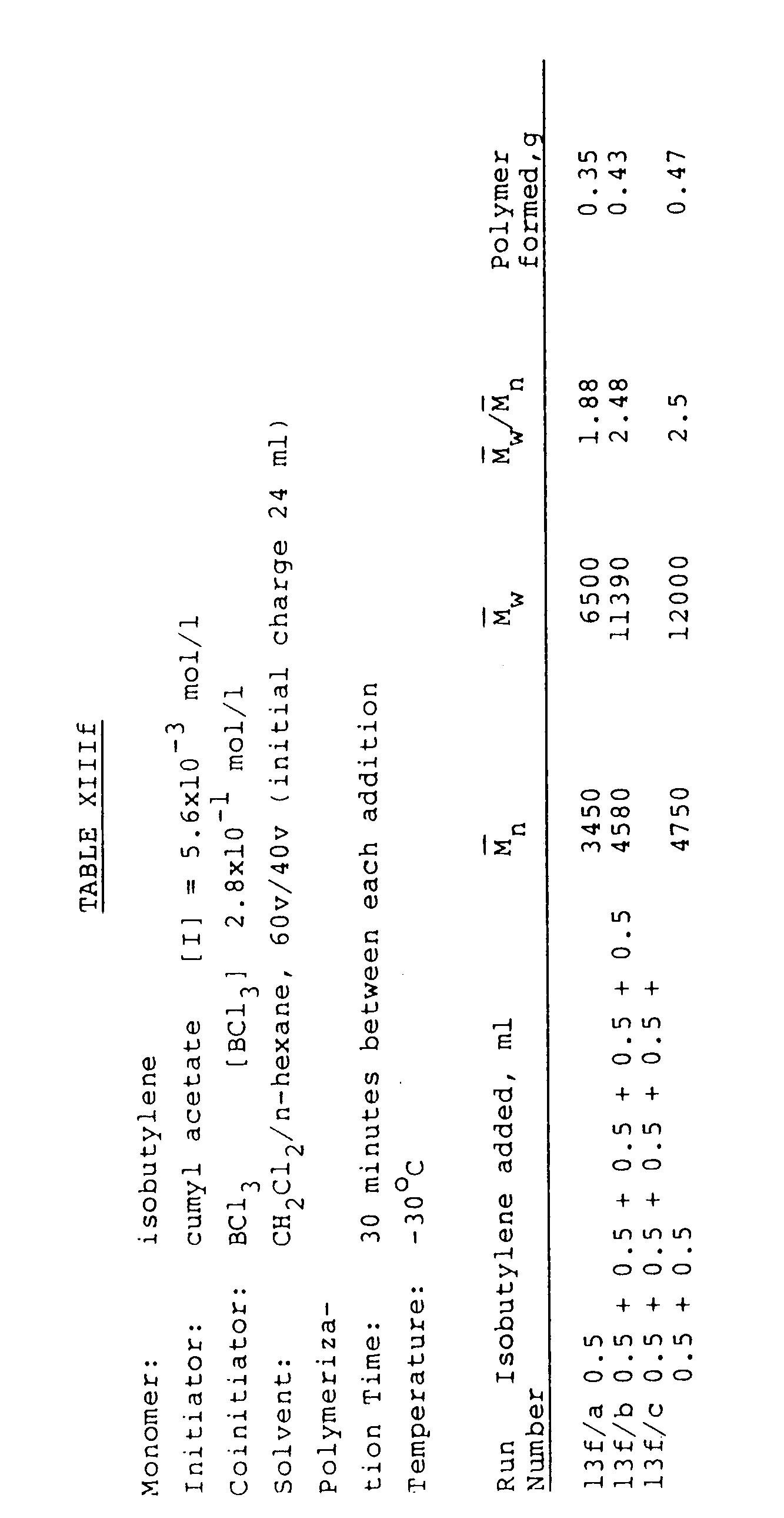 Figure imgb0047