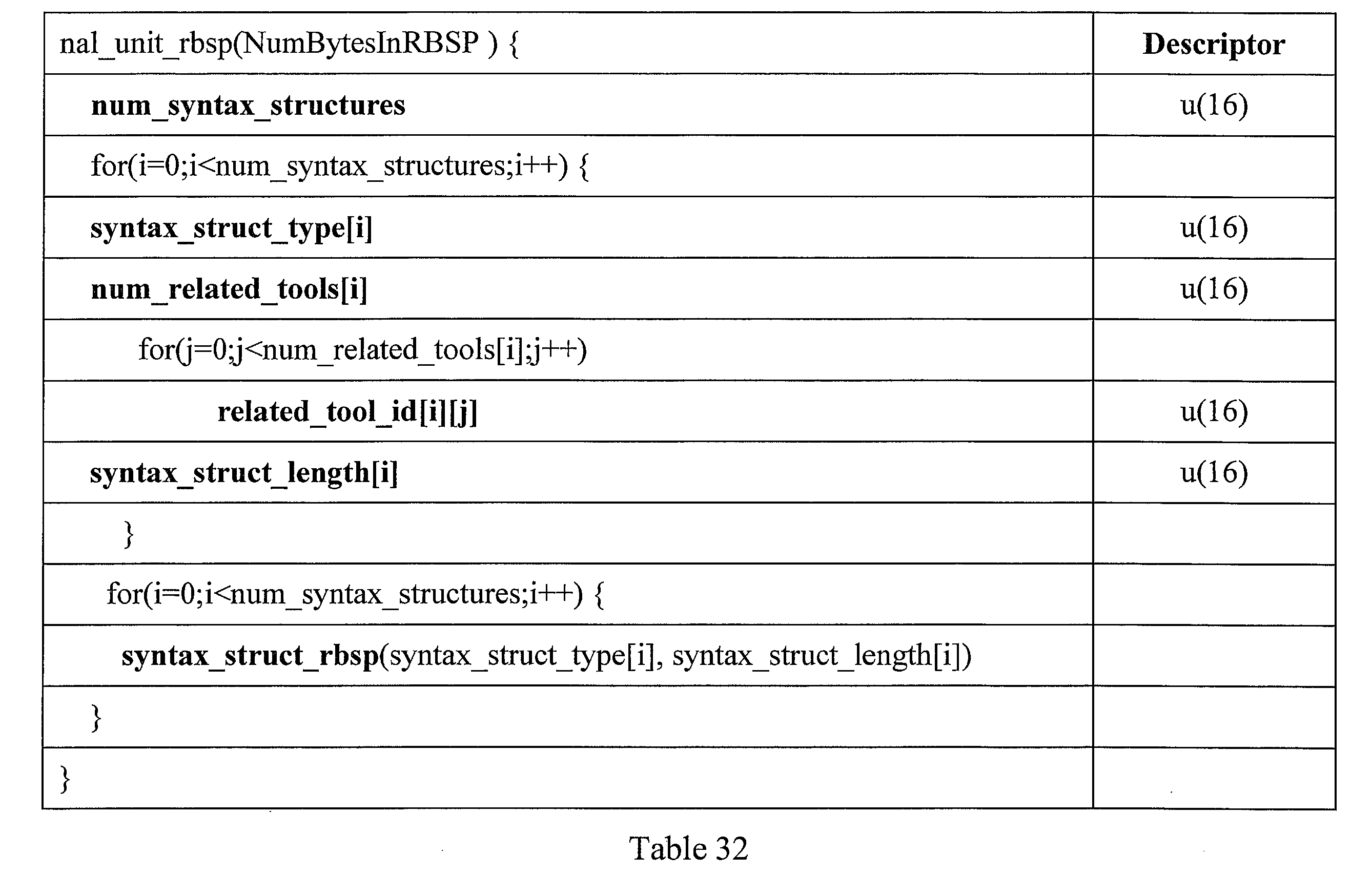 Figure JPOXMLDOC01-appb-I000063