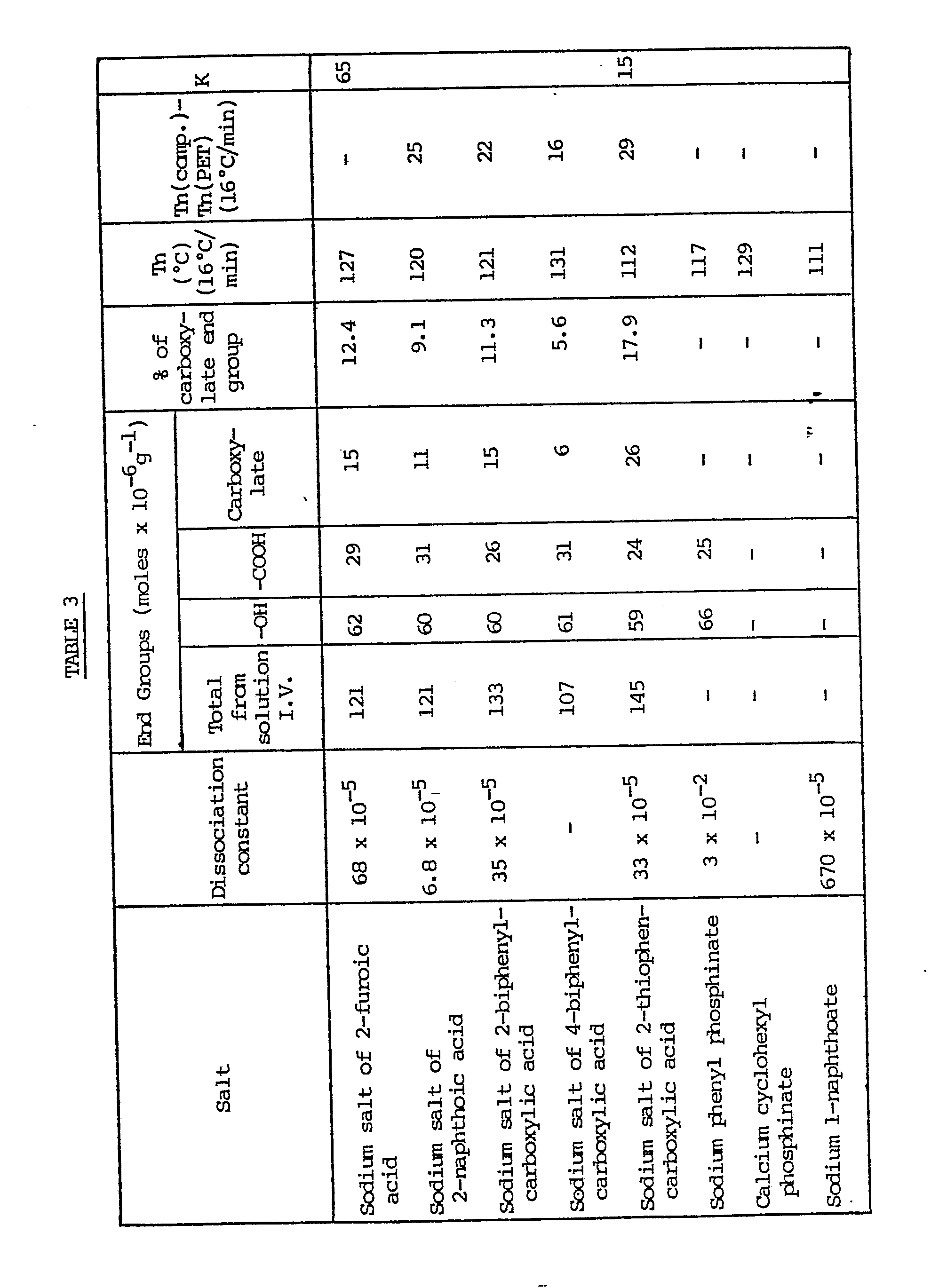 Figure imgb0021