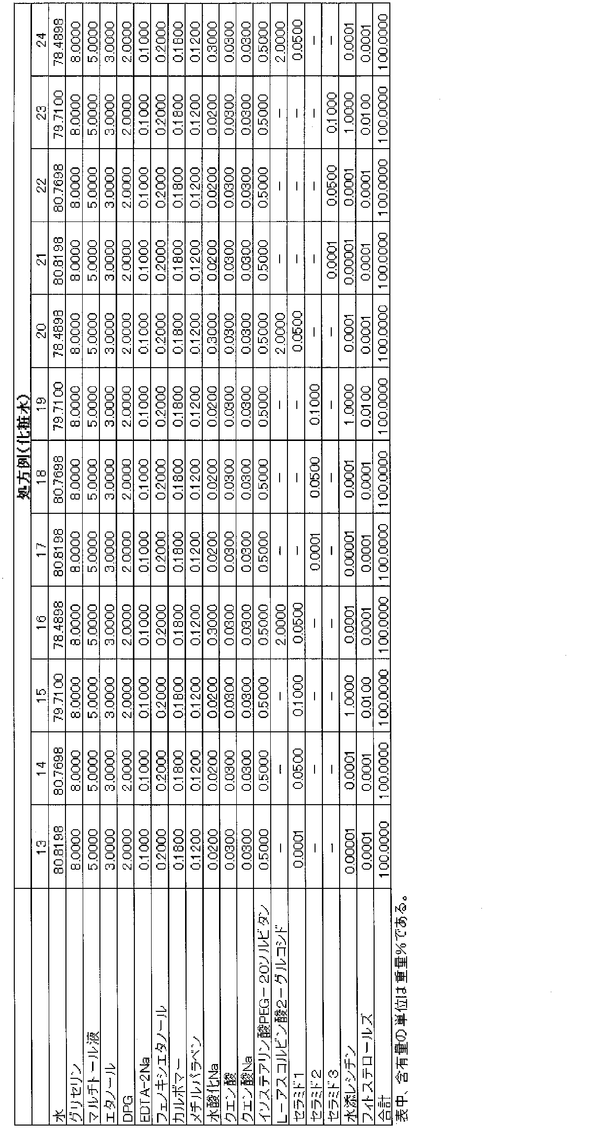 Figure JPOXMLDOC01-appb-T000004