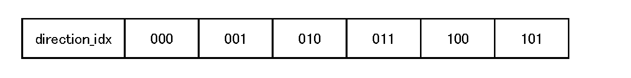 Figure JPOXMLDOC01-appb-T000005