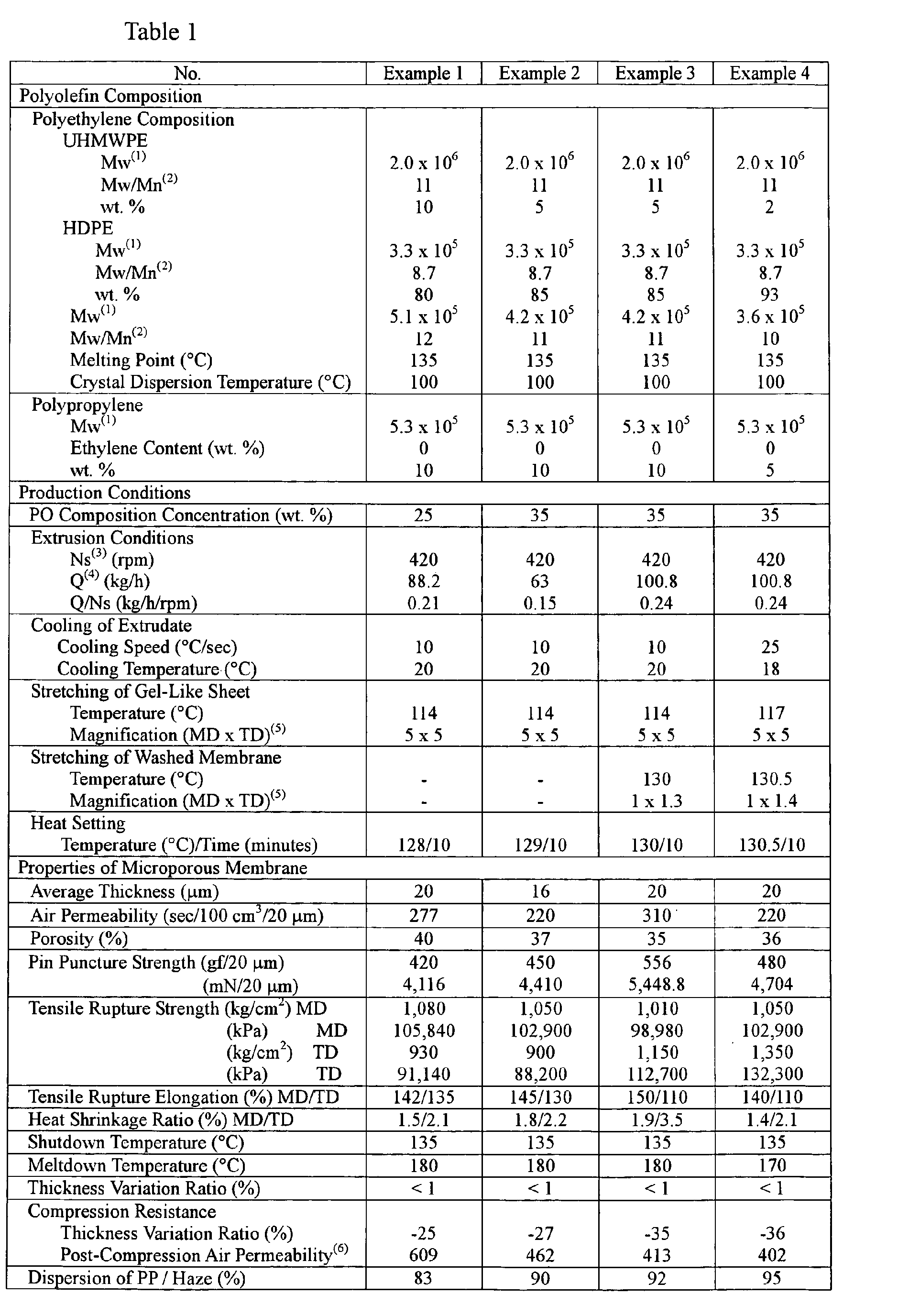 Figure imgb0001