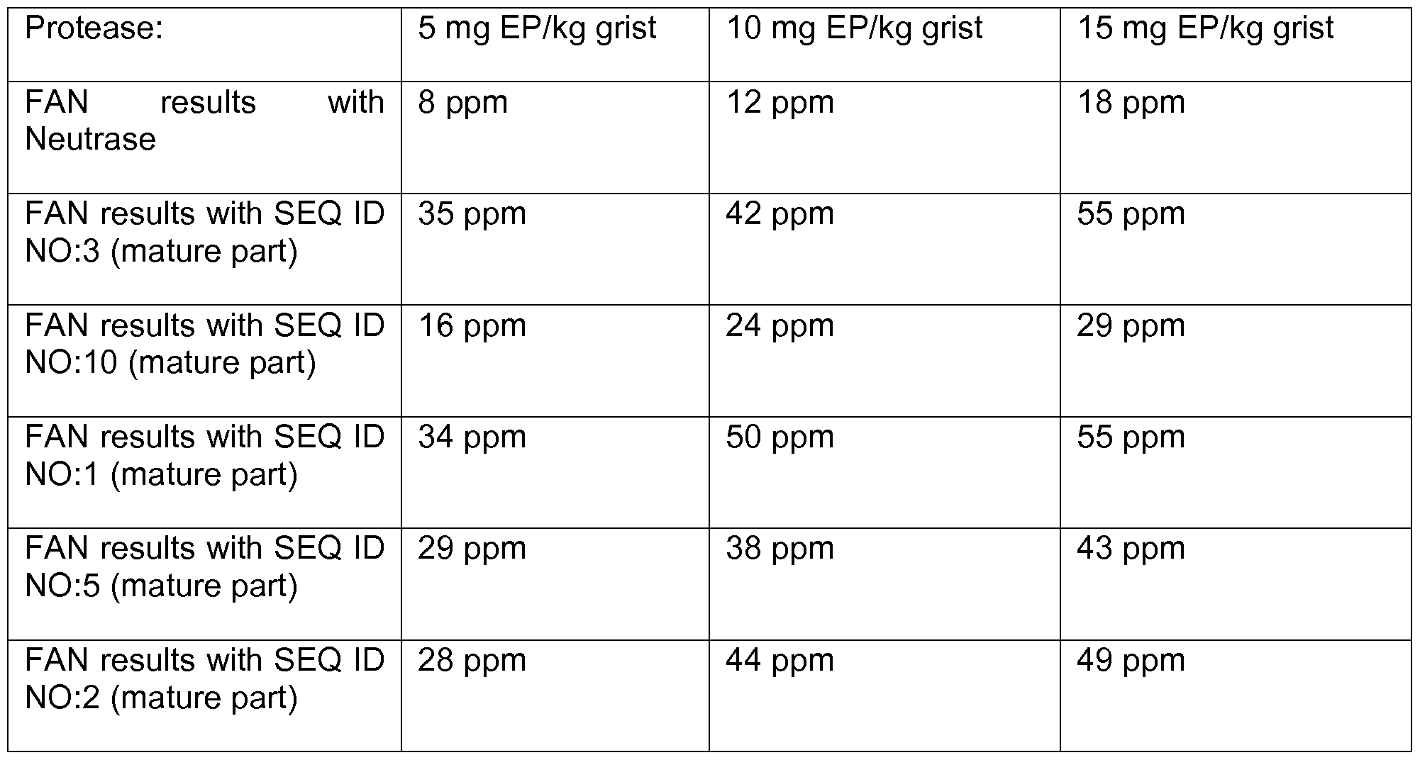 Figure imgf000018_0002