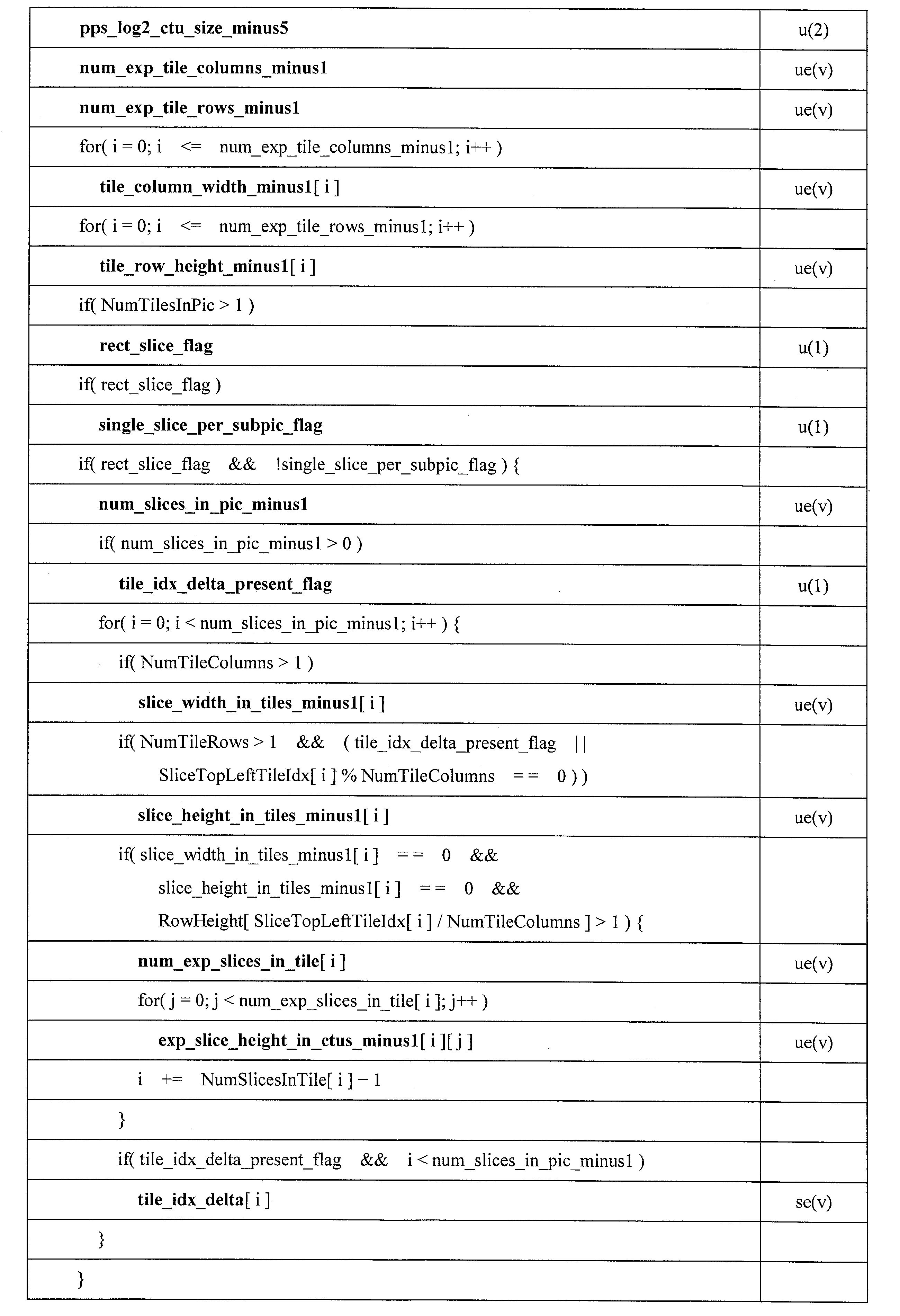 Figure JPOXMLDOC01-appb-I000015