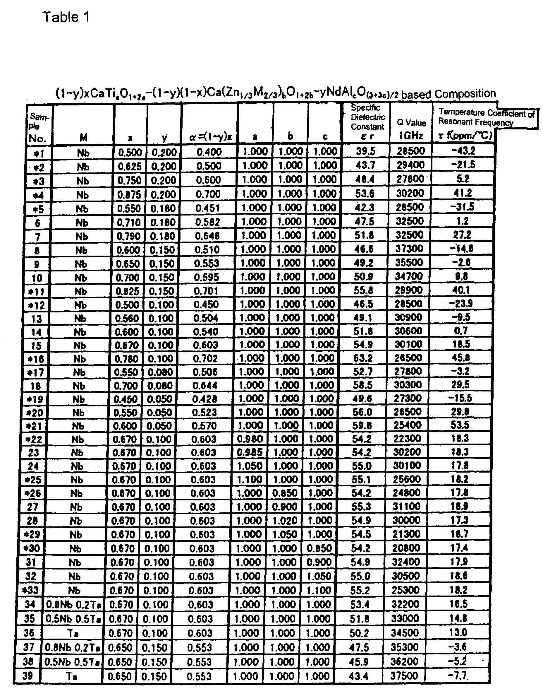 Figure 00090001