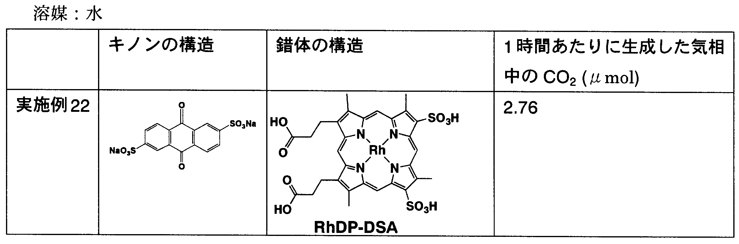 Figure JPOXMLDOC01-appb-T000013
