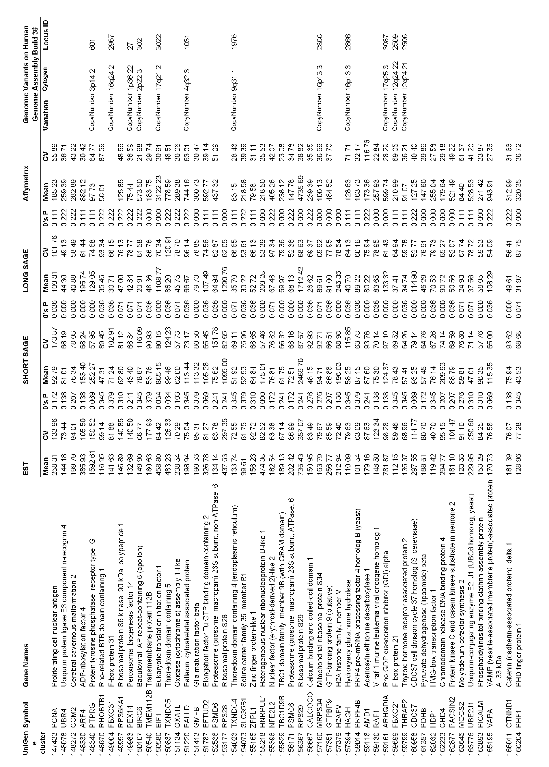 Figure imgb0019