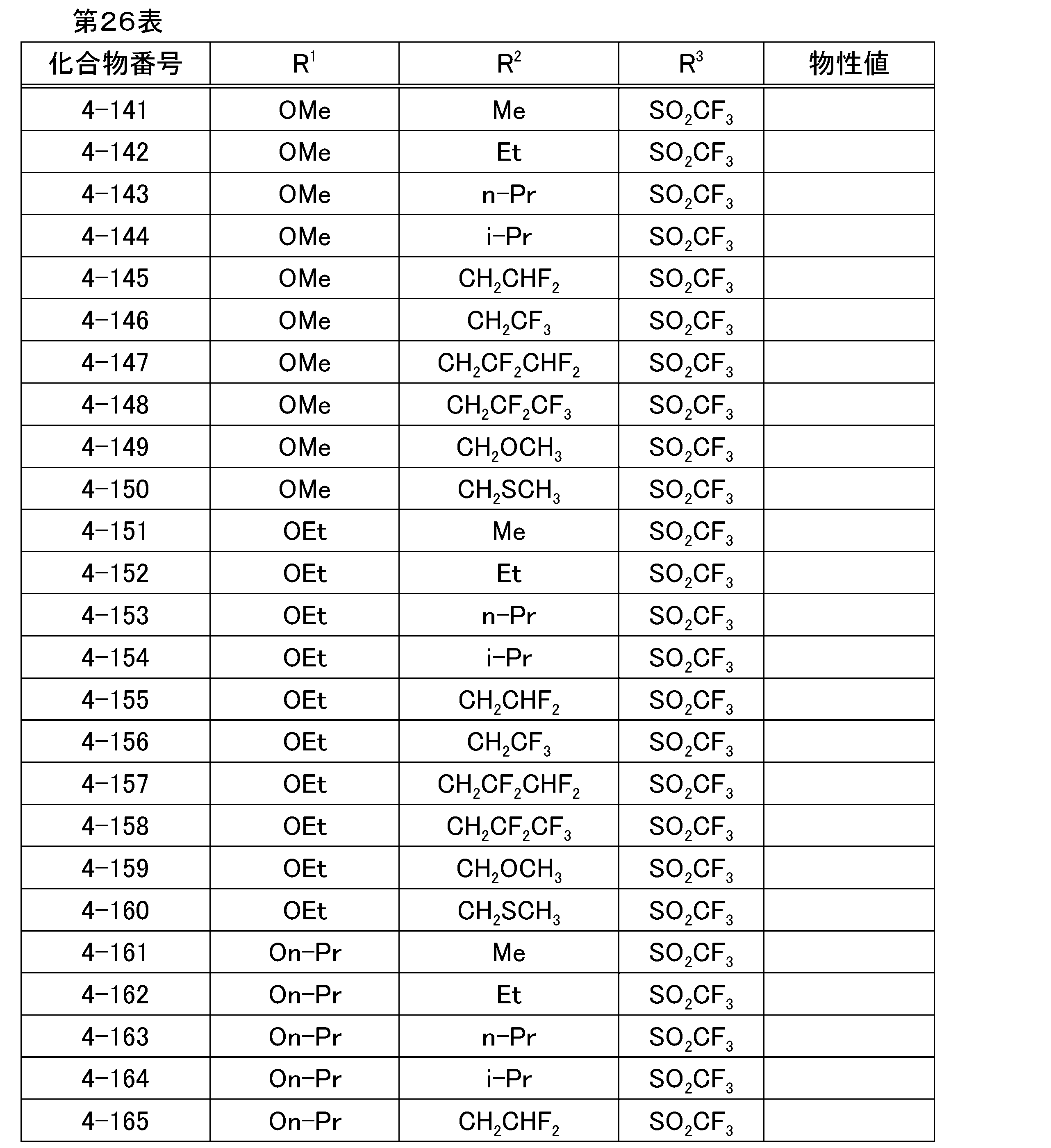 Figure JPOXMLDOC01-appb-T000036