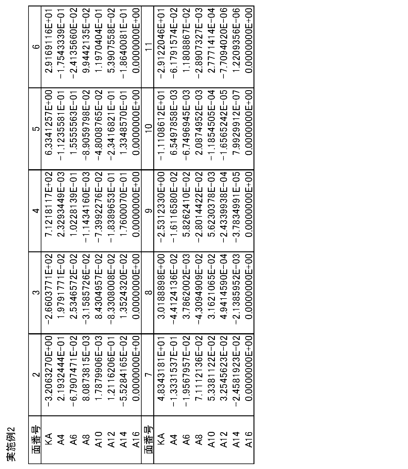 Figure JPOXMLDOC01-appb-T000004